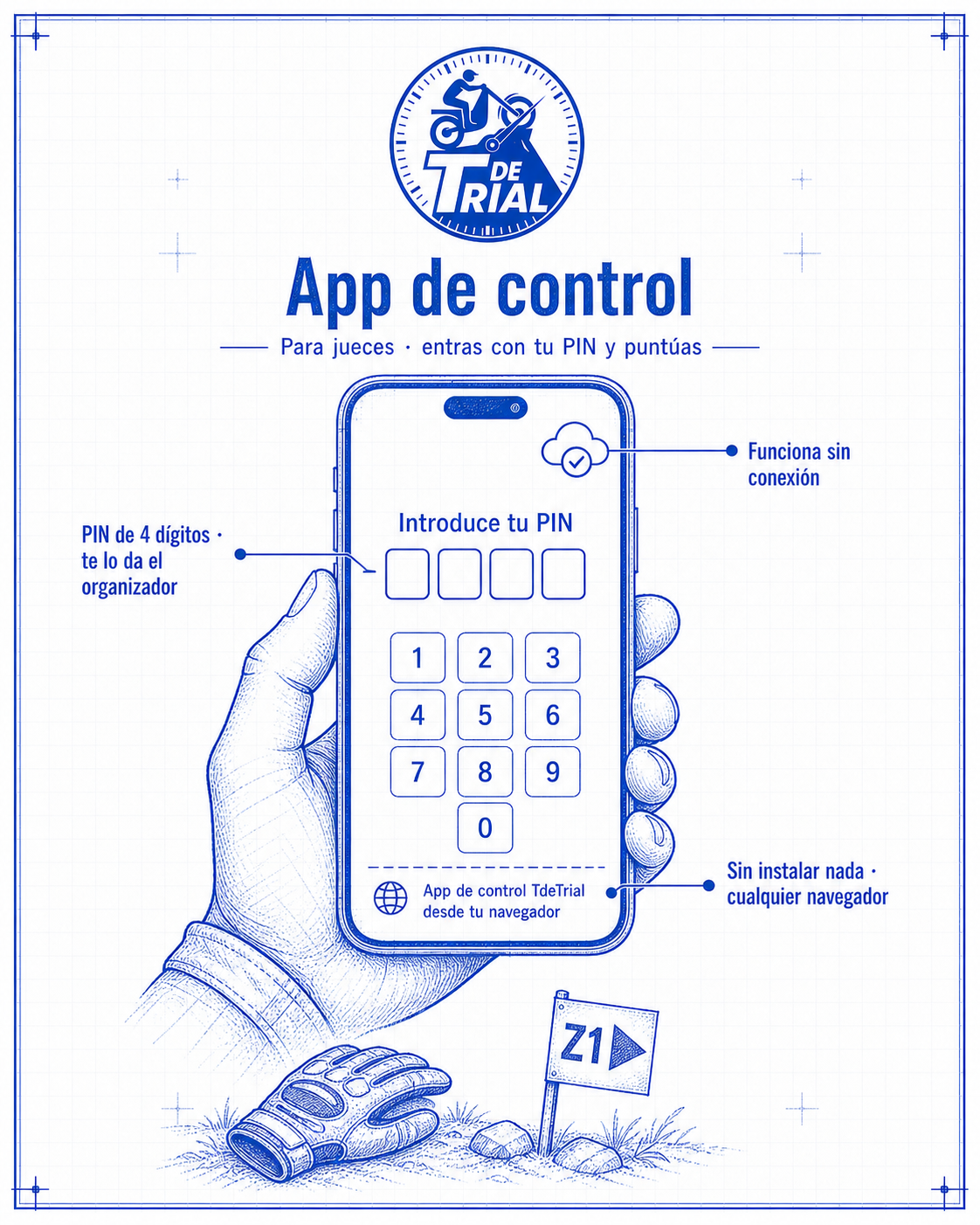 Móvil con la app de control mostrando la pantalla de PIN y un indicador de funcionamiento offline