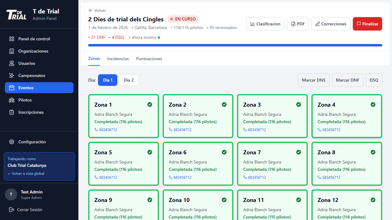 Monitorización en tiempo real