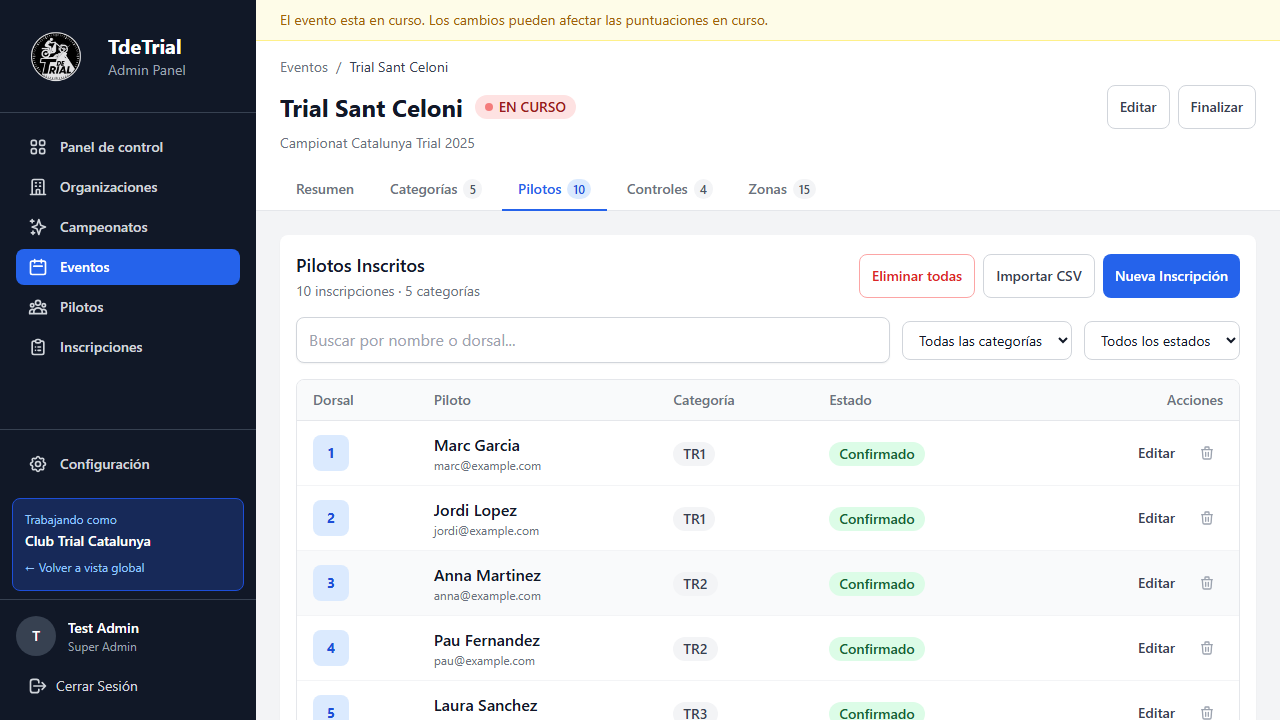 Inscripciones y pilotos