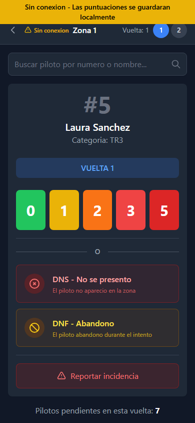 Funciona sin cobertura. Siempre.