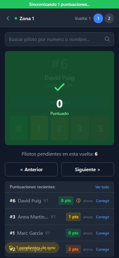 Dorsal, puntuación, siguiente