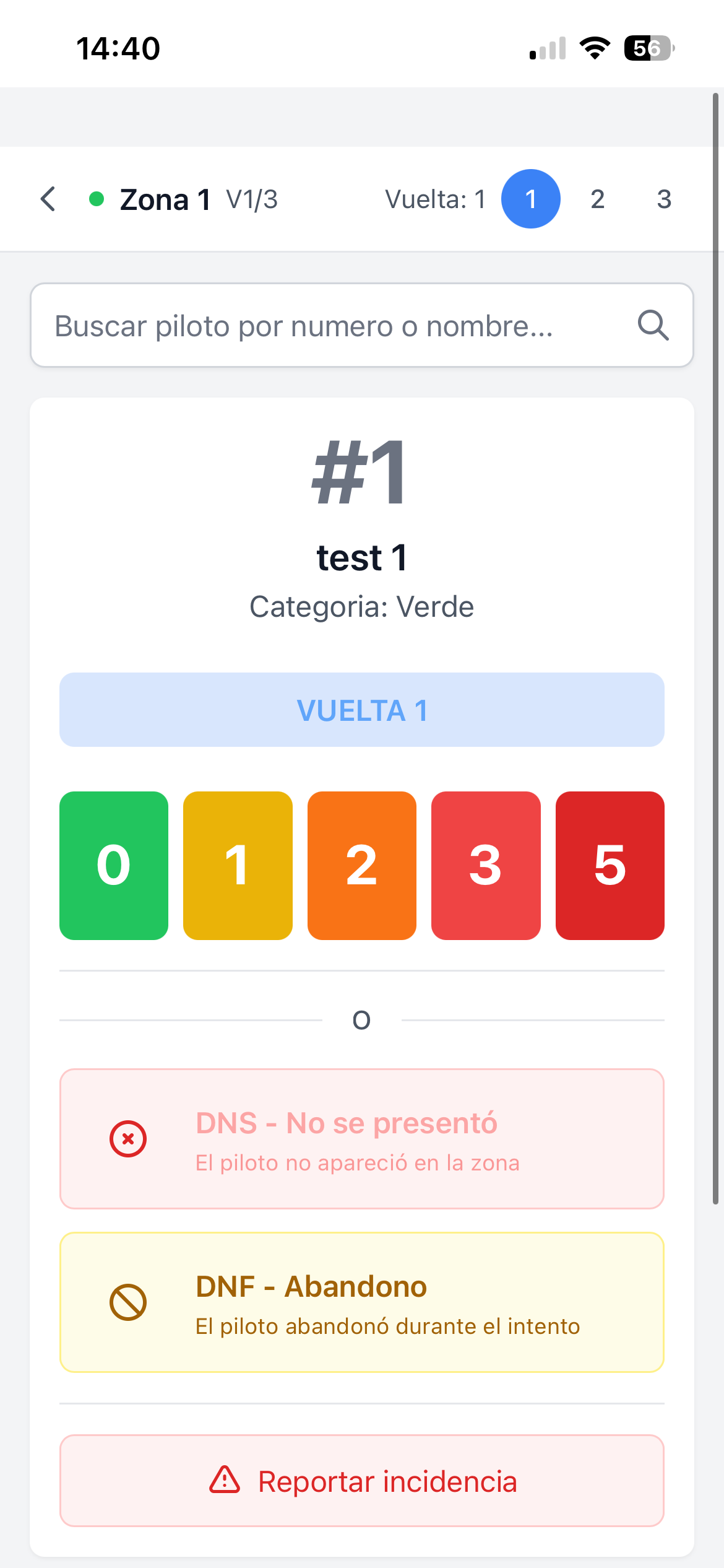 Puntuación 0 · 1 · 2 · 3 · 5